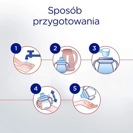 Set Bebilon Profutura DuoBiotik 5, fórmula nutritiva a base de leche, para preescolar, 2 x 800 g