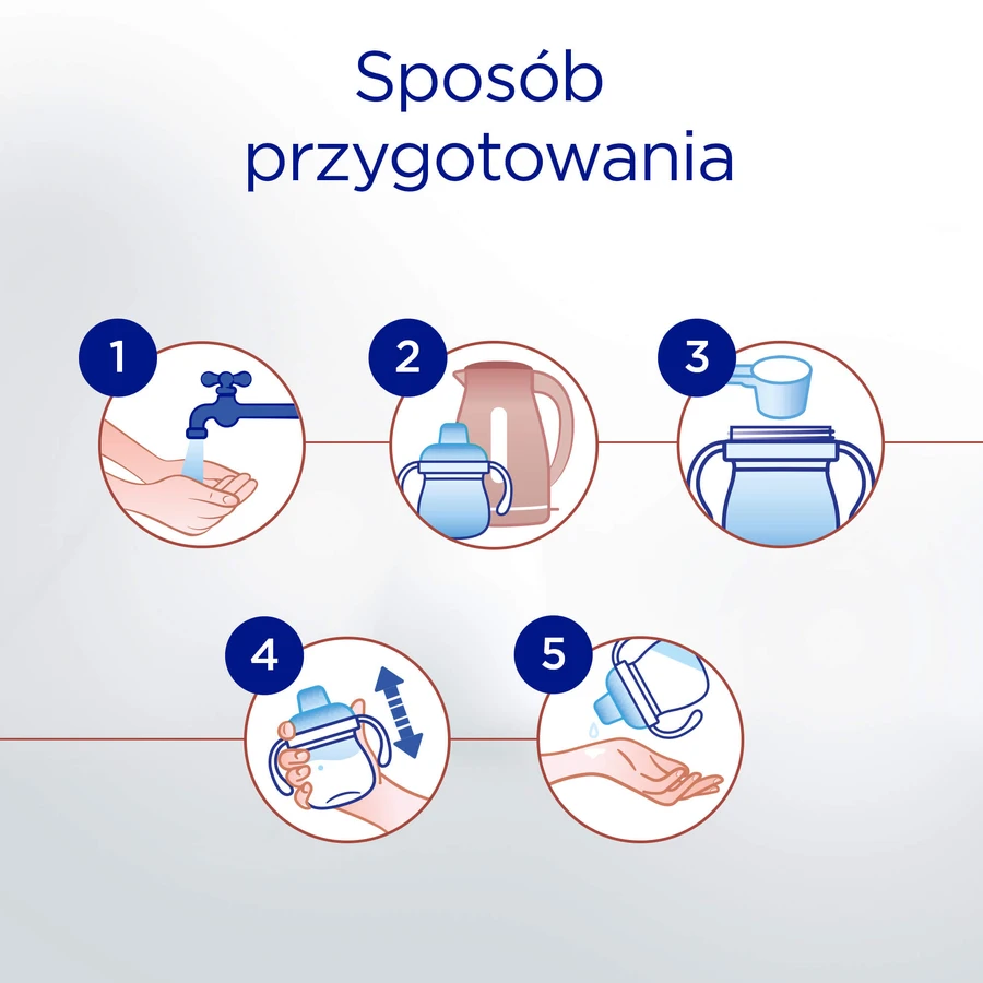Set Bebilon Profutura DuoBiotik 5, fórmula nutritiva a base de leche, para preescolar, 2 x 800 g