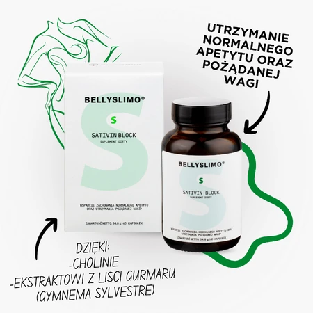 Bellyslimo Sativin Block, 60 capsule