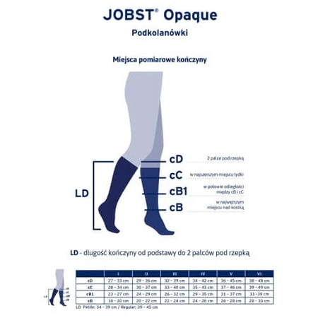 JOBST OPAQUE podkolanówki uciskowe długie CCL2 karmelowy, rozmiar 6 ZP: ceny i cechy