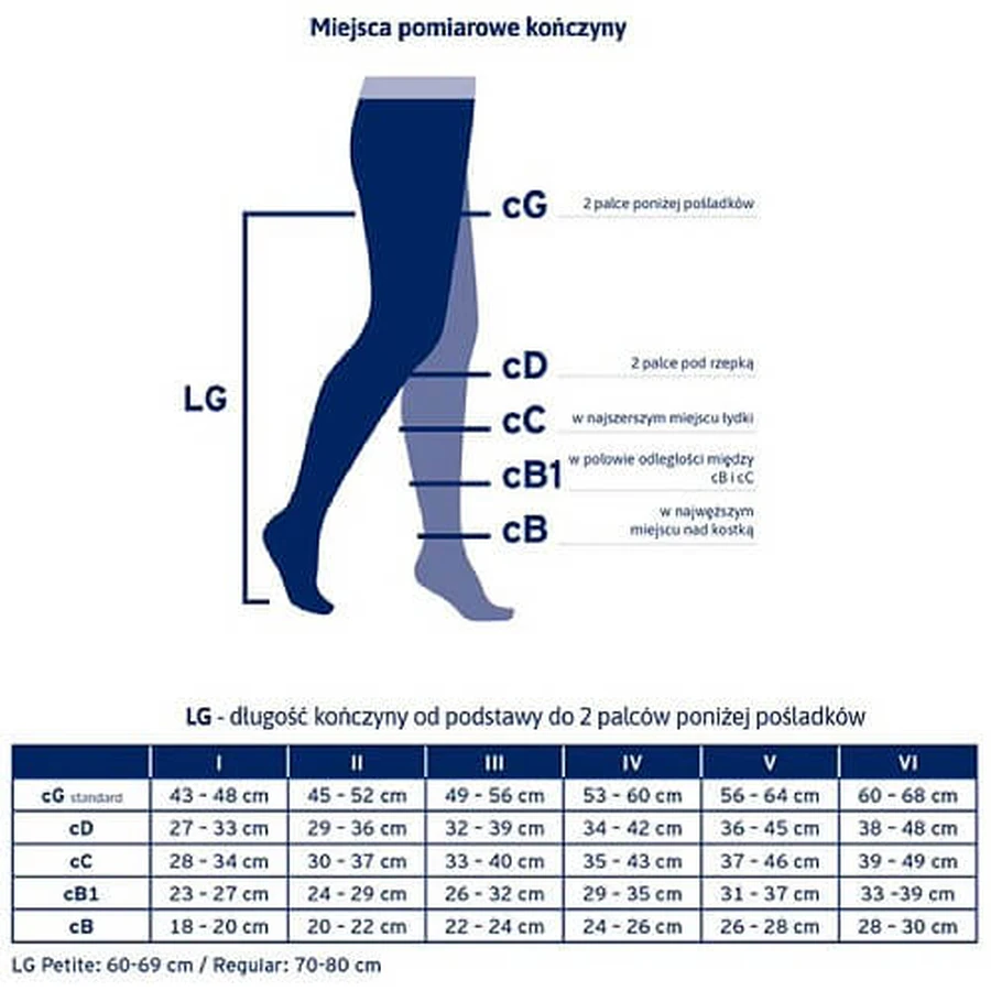 JOBST OPAQUE lange compressiekousen CCL2 zwart, maat 5 OP