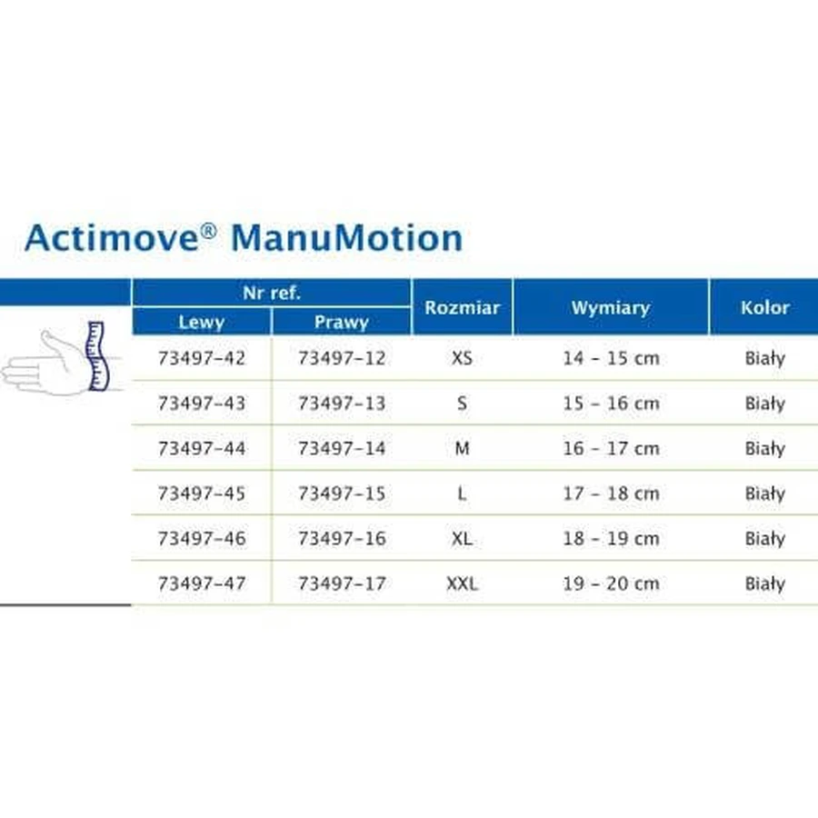 Actimove Professional Line Proteză stabilizatoare pentru încheietura mâinii cu întărire și compresie medicală (XL) dreapta alb