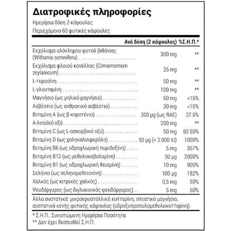 Natural Doctor Gezond Schildklier Voedingssupplement Speciaal 60 plantaardige capsules