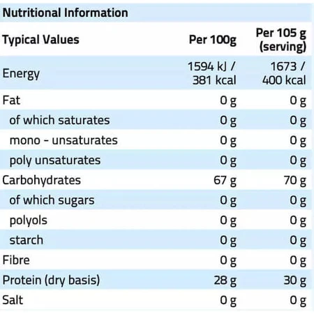 Nxt Nutrition Beef Mass Gain cu Aromă Watermelon & Strawberry 3.15kg
