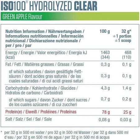 Dymatize ISO 100 Proteine del siero del latte idrolizzate chiare con gusto Lollipop ai frutti di bosco 528gr