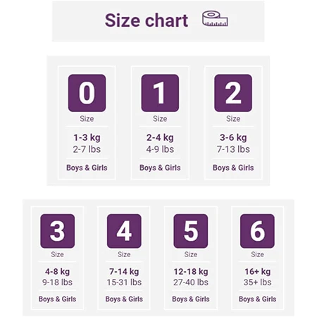 Scutece Ecolabel, Nr. 6, +16 kg, 40 bucǎți, Bambo Nature 