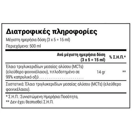 Natural Doctor Keto Mct C8 Oil 500ml
