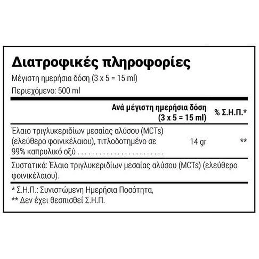 Natural Doctor Keto Mct C8 Oil 500ml