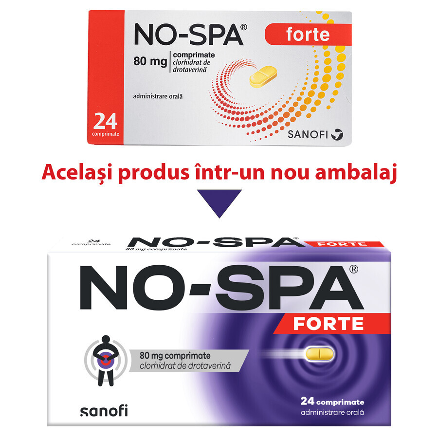 No-Spa Forte, 80 mg, 24 comprimidos, Sanofi