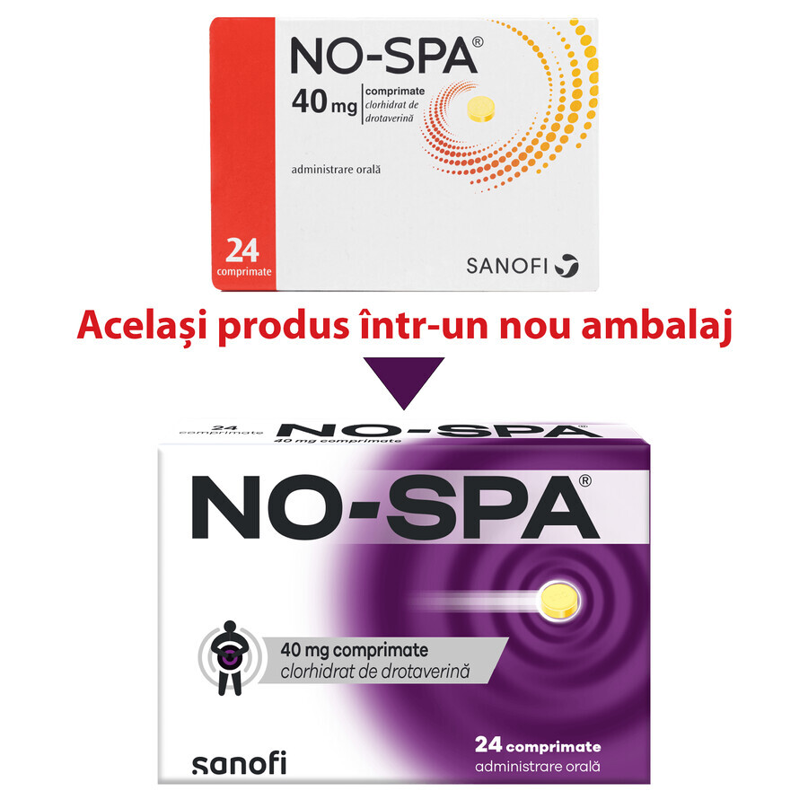 No-Spa 40 mg, 24 tabletten, Sanofi