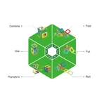 Magformers magnetic set, the amazing police set