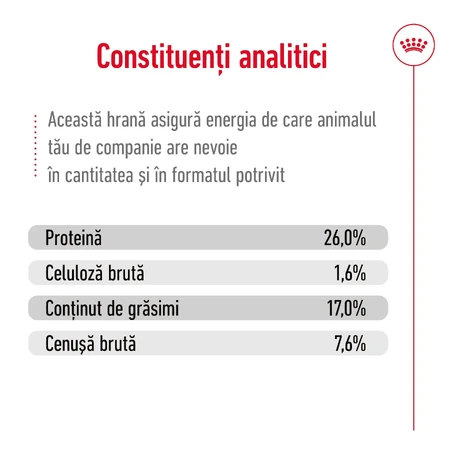 ROYAL CANIN Maxi Adult, hrană uscată câini, 3kg