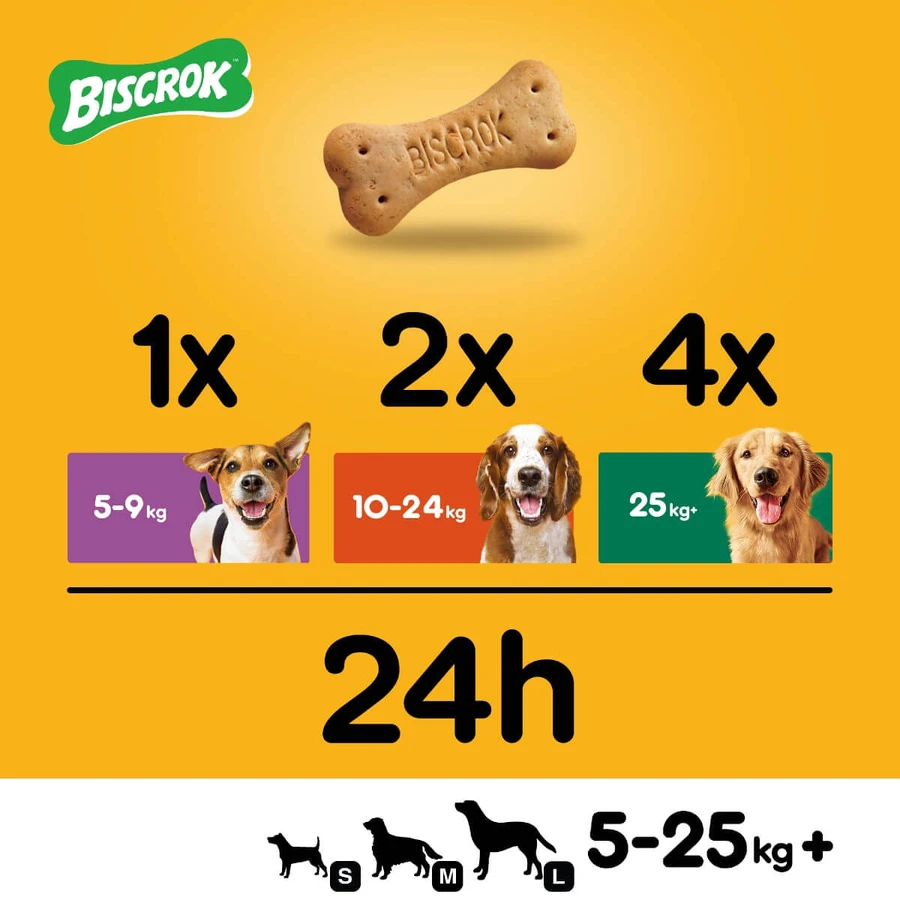 PEDIGREE Biscrok Multi Mix, Hundeleckerli, Kekse, Huhn, Rind und Lamm , 200g