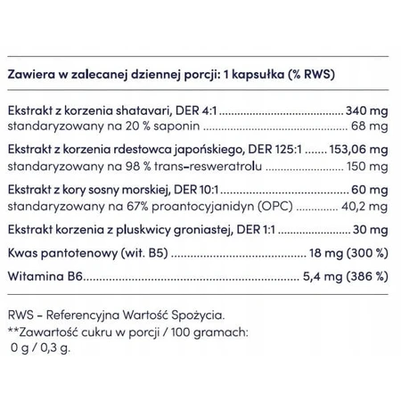 Hunt Estro Formula, gélules, 30 pièces,