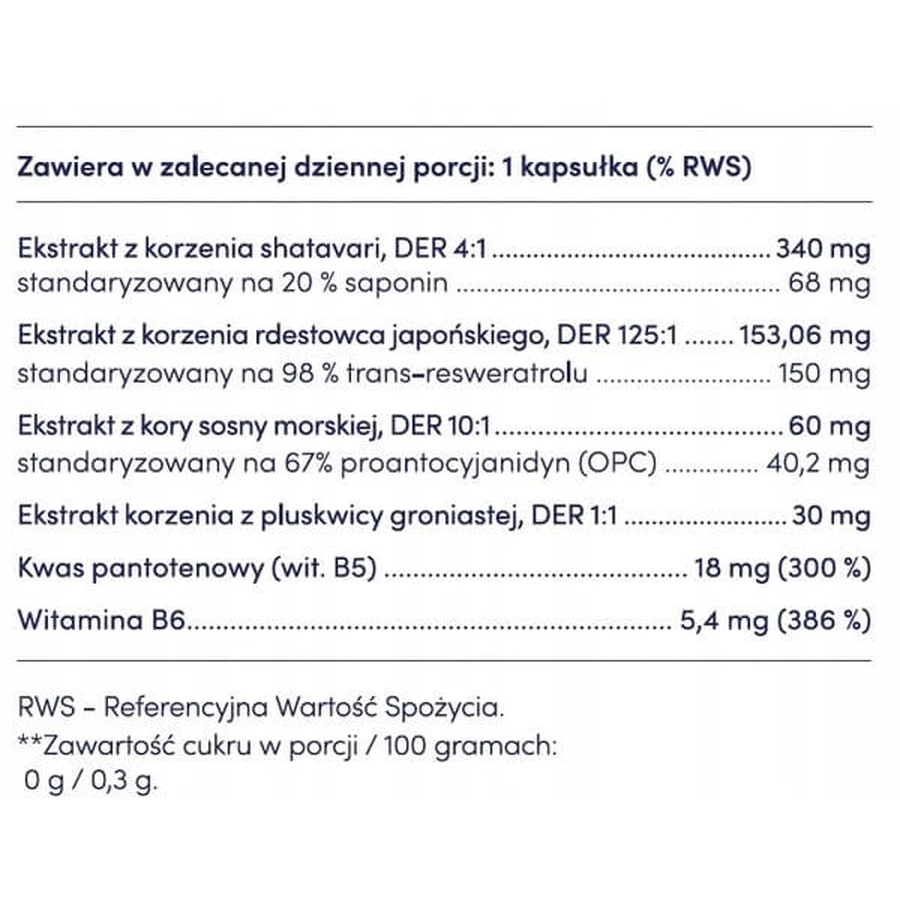 Hunt Estro Formula, gélules, 30 pièces,