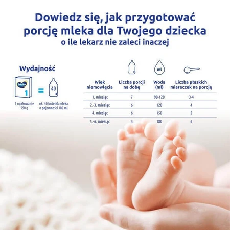 Bebiko 1 nutriFLOR Expert, lait infantile pour bébés dès la naissance, poudre, 550 g