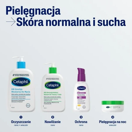 Cetaphil EM, mizellare Waschemulsion, 473 ml