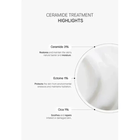 Theramid Ceramide Treatment, hochkonzentriertes Ceramid-Serum, 30ml