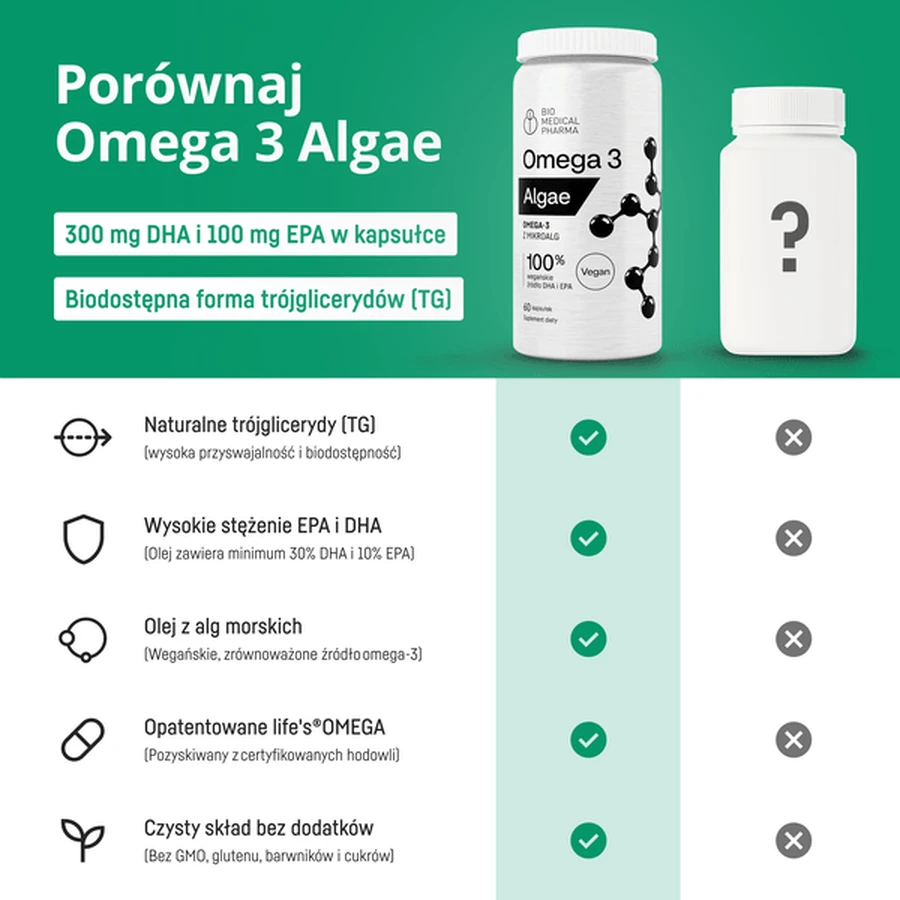 Omega 3 Alghe, capsule molli, 60 pezzi.