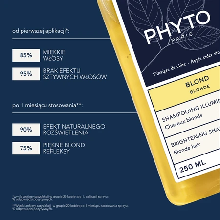 Phyto Blonde, brightening shampoo for blonde hair, 250 ml