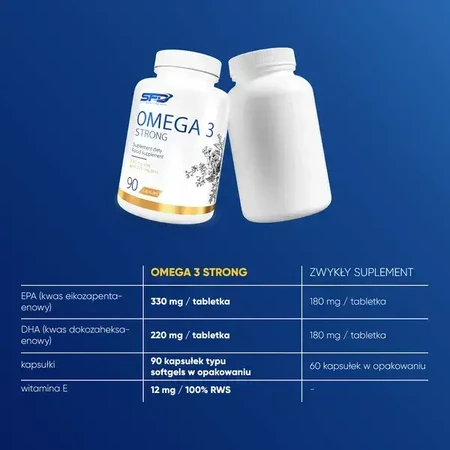 Set de 2x SFD Omega 3 Strong capsule, 90 buc.
