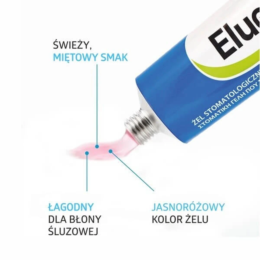 Set Eludril Classic, apă de gură, 200 ml + Elugel, gel dentar pentru susținerea igienei orale, 40 ml