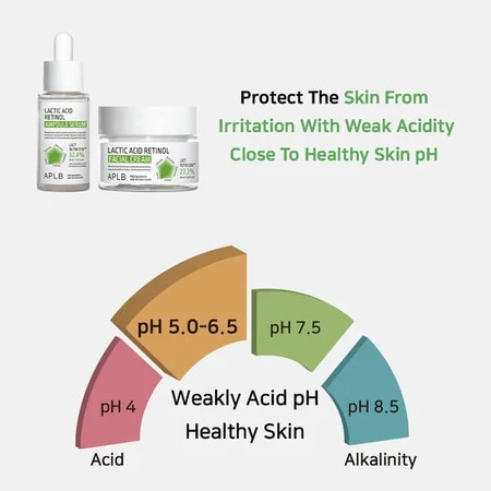 APLB Lactic Acid Retinol Facial Cream, Erneuerungscreme mit Milchsäure und Retinol, 55 ml