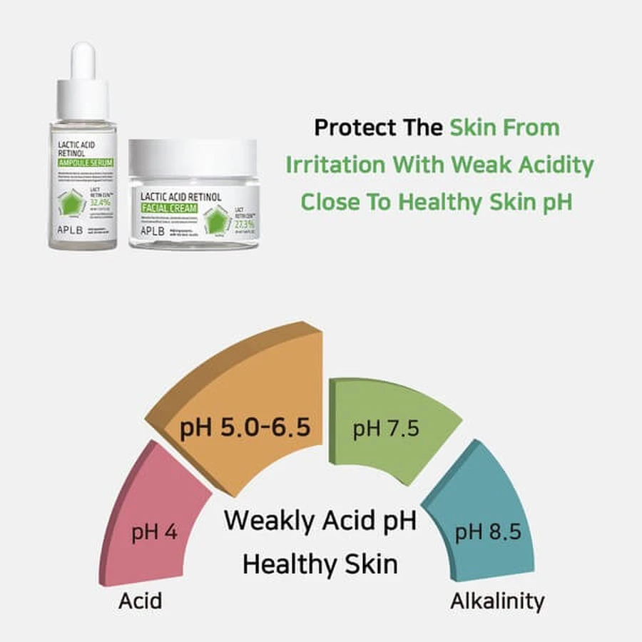 APLB Lactic Acid Retinol Facial Cream, Erneuerungscreme mit Milchsäure und Retinol, 55 ml