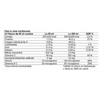 Collamouv, 14 viales x 25 ml, Deutsche Heilmittel GmbH