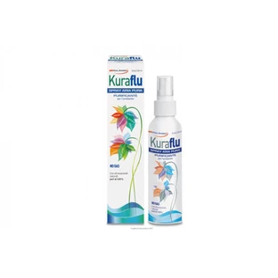 Kuraflu Aria Pulita Spray 200ml