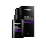 Goldwell Pigmentos Puros Violeta 50ml  