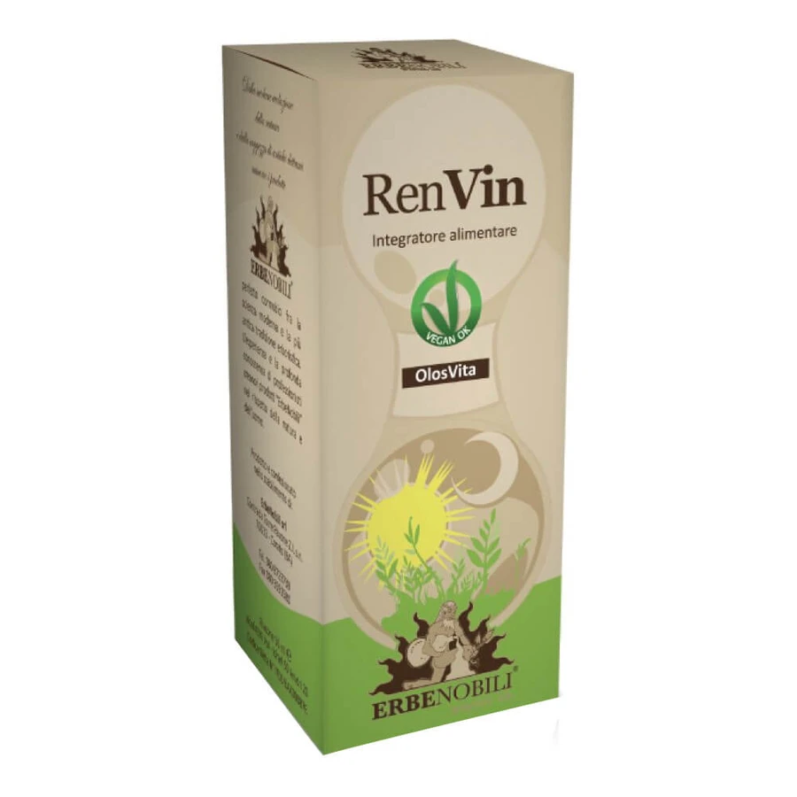 RENVIN 50ml: ceny i cechy