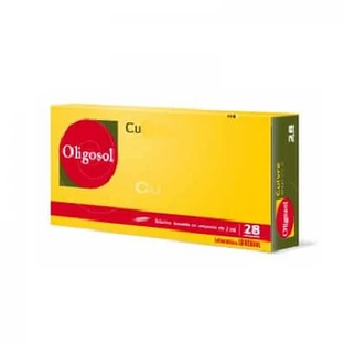 Labcatal Nutriție Cupru 28 flacoane 2 Ml