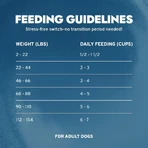 Forza10 Renal active vet - hrană completă pentru câini cu probleme renale și intoleranțe 4 kg