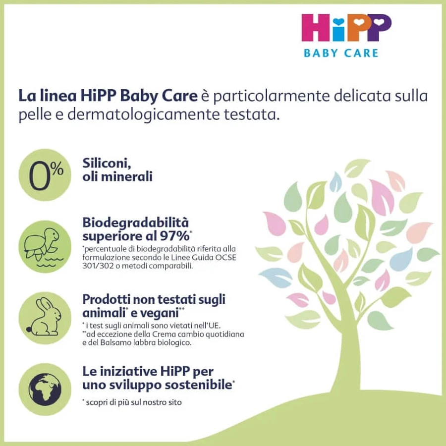 Hipp baby - Reinigungsmousse für Gesicht und Hände 250 ml