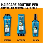 Schwarzkopf Gliss aqua revive - ser hidratant pentru păr 75 ml