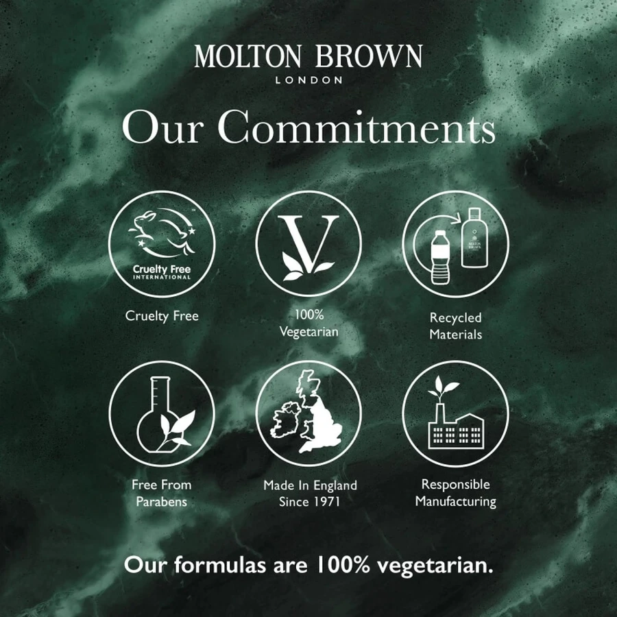 Molton brown Neon amber - balsam do ciała 300 ml: ceny i cechy