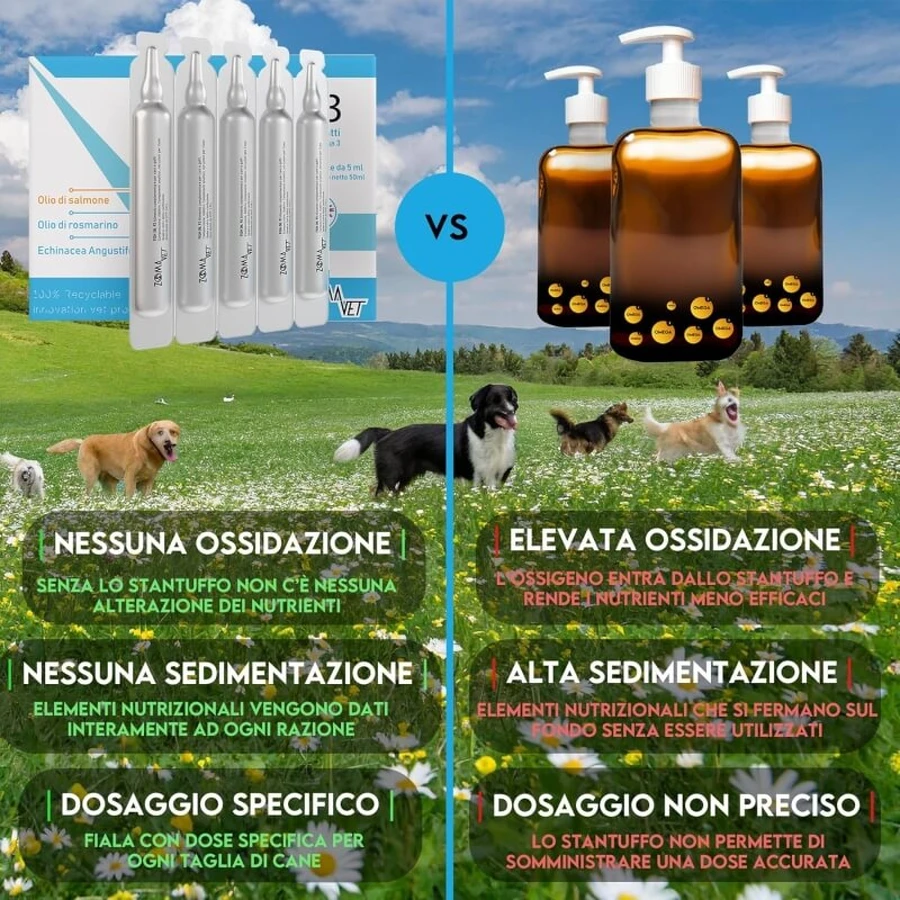Zoma vet Zomavet huile de poisson 93 saumon - aliment complémentaire pour chiens et chats pour le sisitème immunitaire 20x10 ml