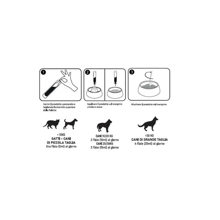 Zoma vet Zomavet huile de poisson 93 saumon - aliment complémentaire pour chiens et chats pour le sisitème immunitaire 20x10 ml