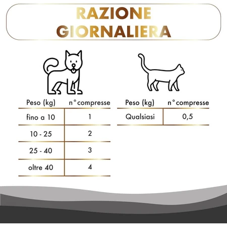 Pharma5pet Serenicalm rust en kalmte - aanvullende voeding voor honden en katten 30 tabletten