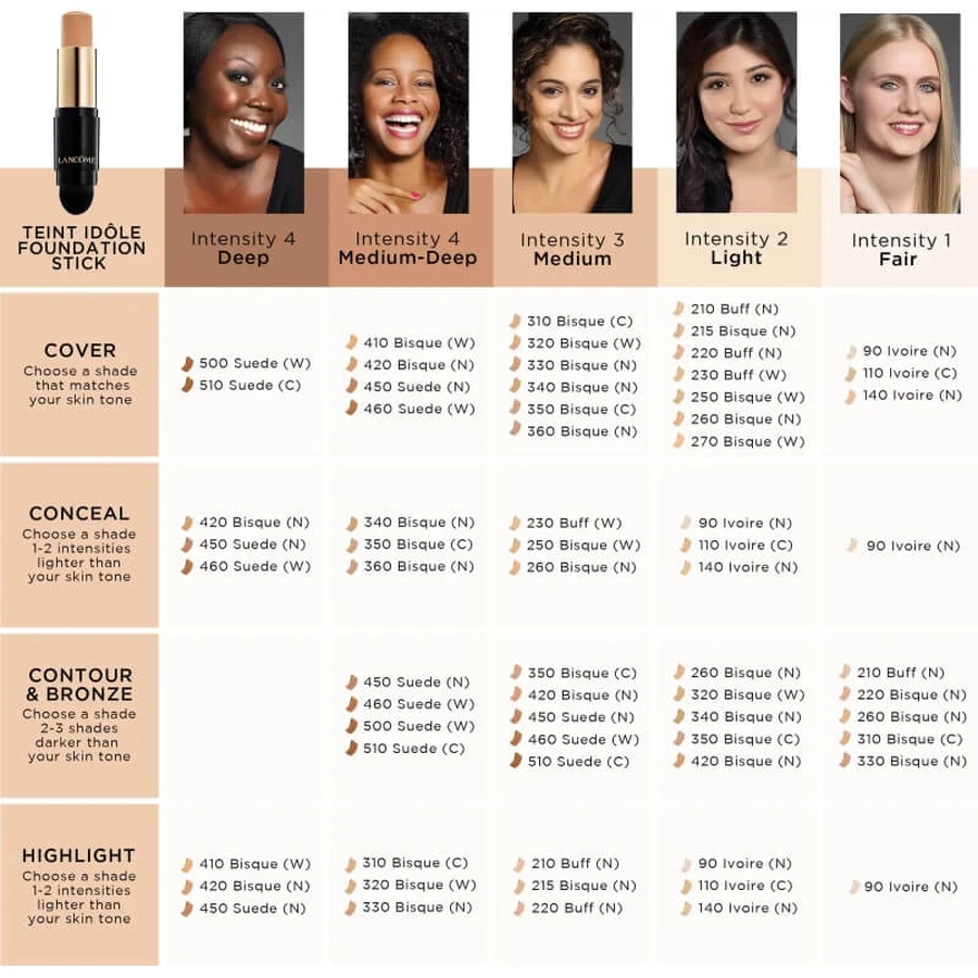Lancome teint idole ultra wear stick - fond de ten + anticearcăn - nr. 25 lin bej
