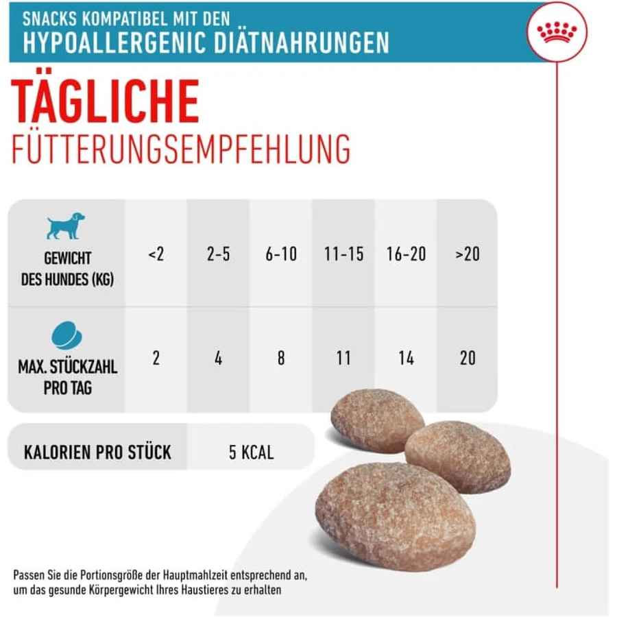 Royal canin Treats hypoallergenic - hypoallergenic dog snacks 230 gr