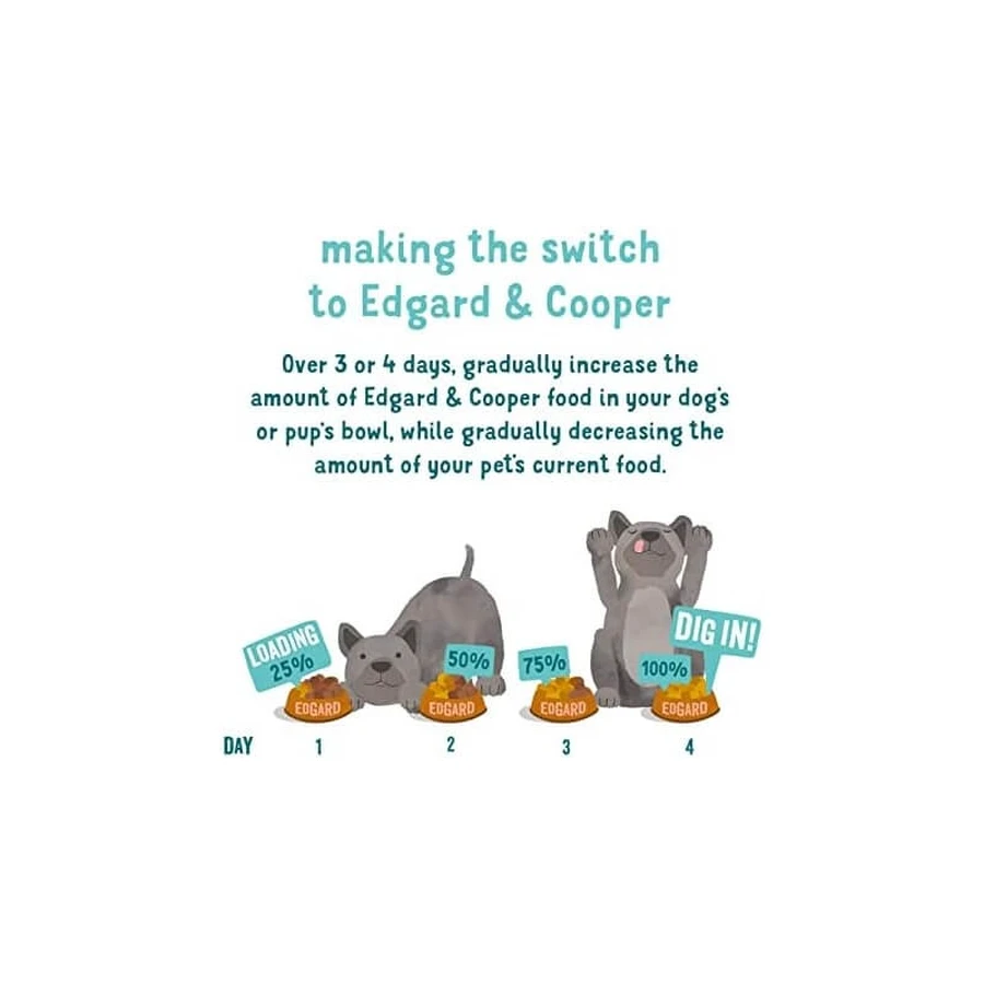 Edgard &amp; cooper Adult sin cereales caza y pato - comida húmeda para perros adultos 150 gr.