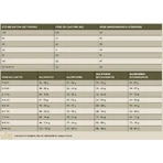Charm North Atlantic Ocean Fish - hrană uscată pentru pisici de toate vârstele 2 kg