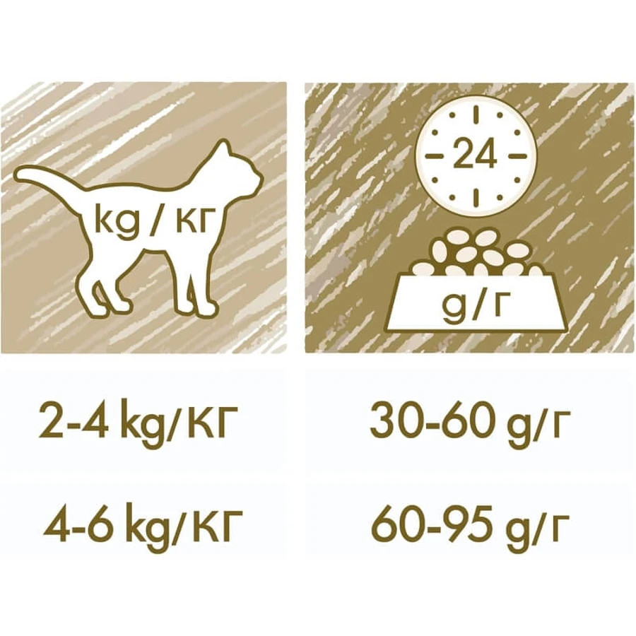Purina cat chow 3 in 1 turkey - aliment complet pour chats adultes stérilisés 1,5 kg