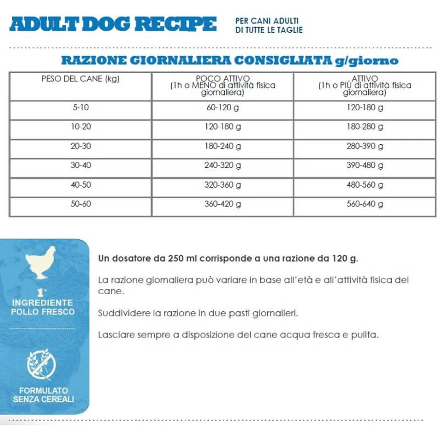 Acana Adult dog recipe with chicken - hrană completă pentru câini adulți de toate dimensiunile 2 kg