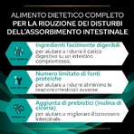 Purina pro planveterinary diets - hrană completă pentru pisici adulte și pisoi cu tulburări intestinale 1,5 kg