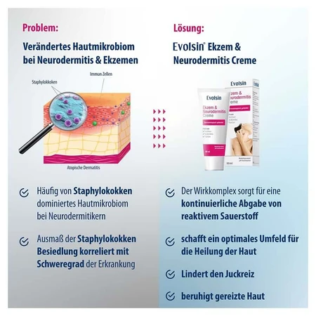 Evolsin Eczema & Neurodermatitis Crema 50 ml