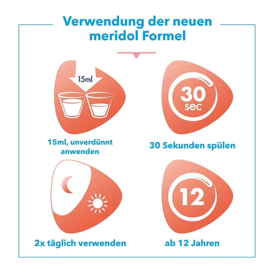 meridol płyn do płukania jamy ustnej all-round care 400 ml: ceny i cechy