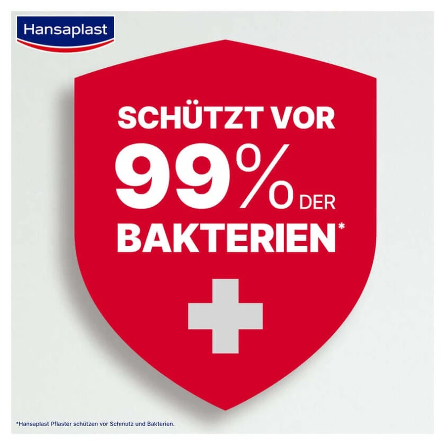 Hansaplast Classic esparadrapo, 5m x 6cm - Esparadrapo para heridas 1 ud.